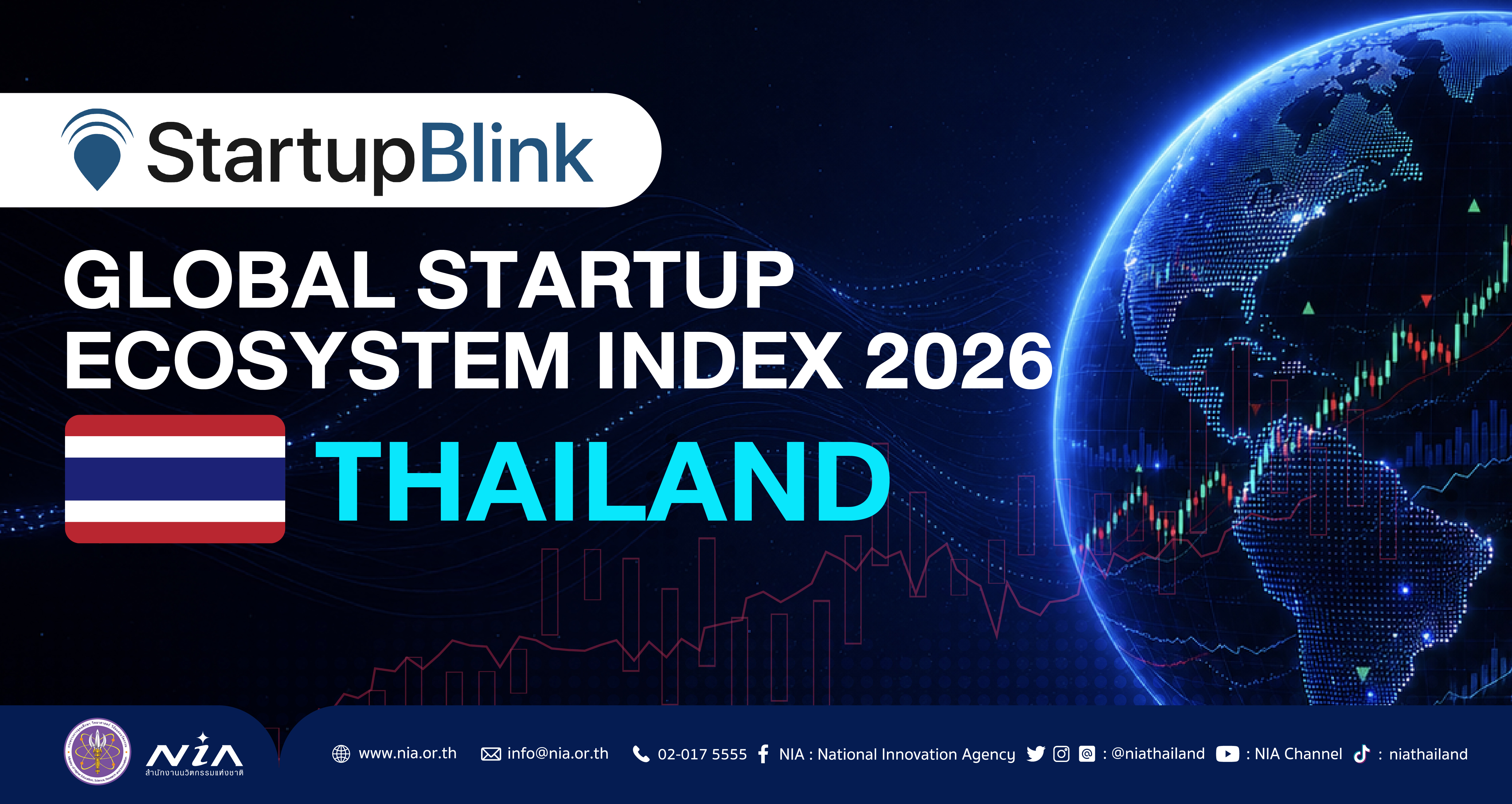 StartupBlink